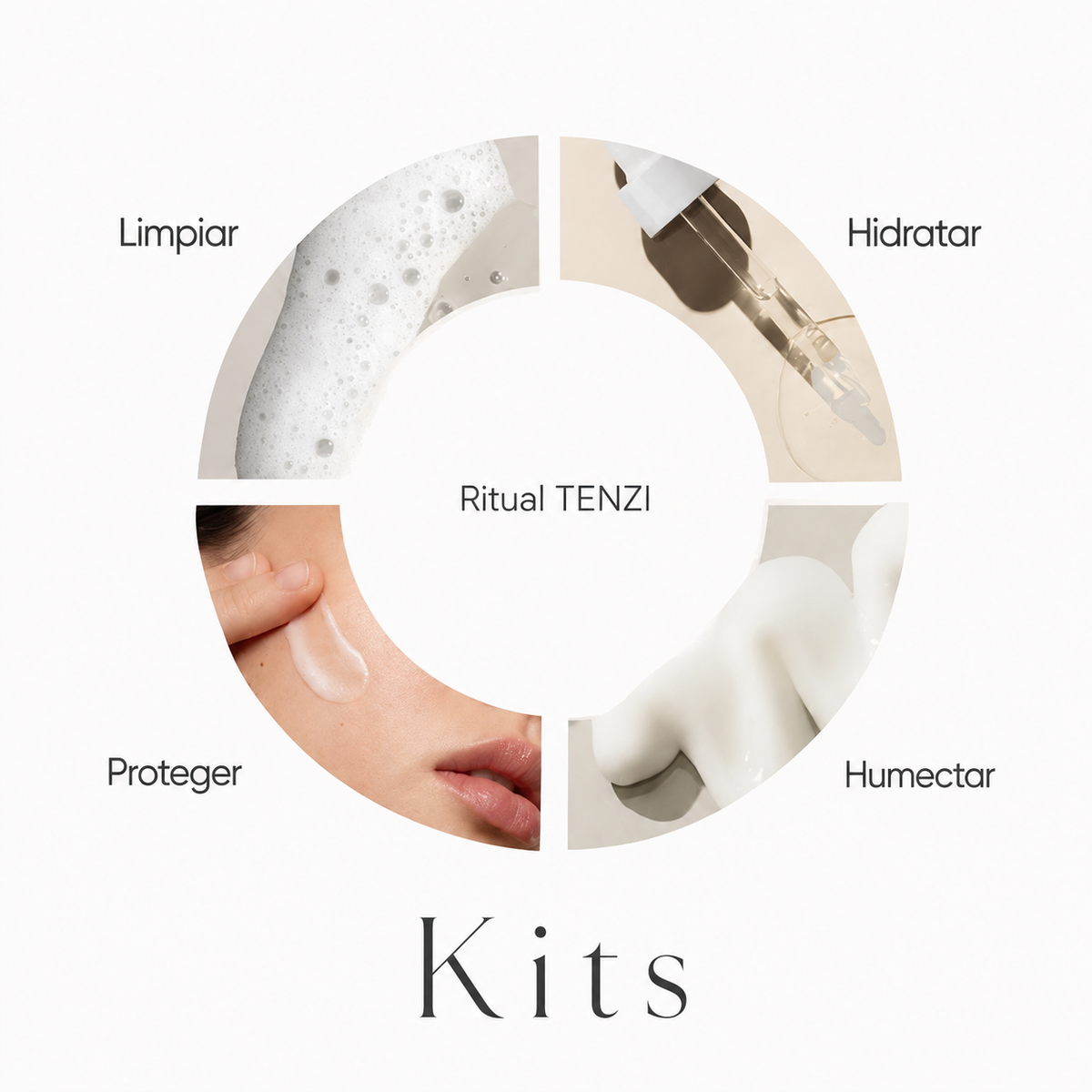 Kits